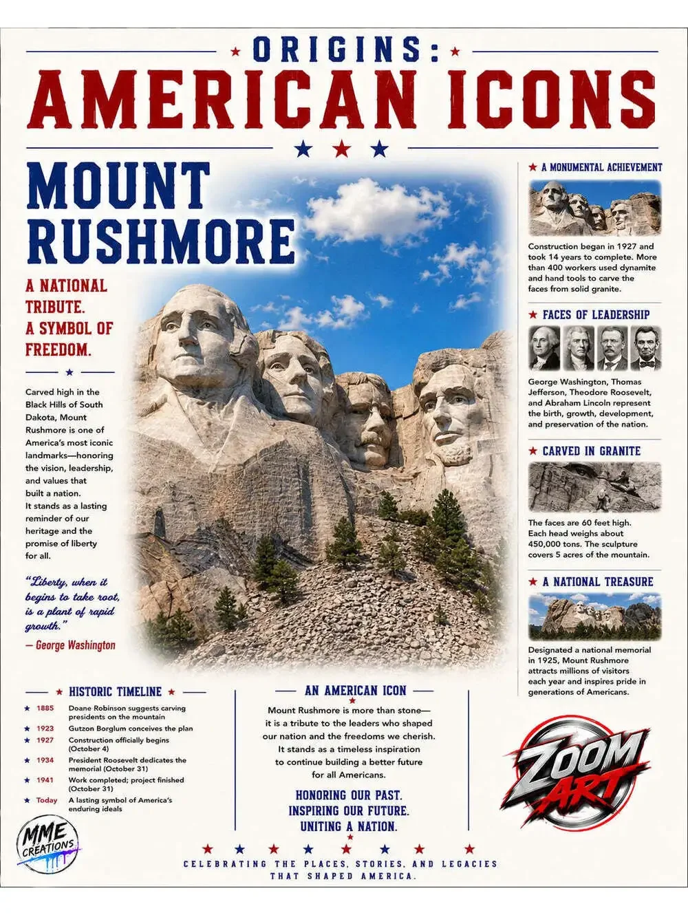 4665 Mount Rushmore American Icons 8x10 Glossy Print